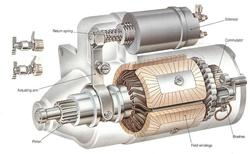 اتوماتیک استارت 