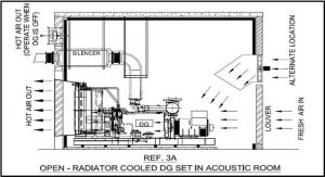 dissel generator comittioning