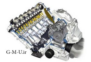 موتور های خطی زاویه دار